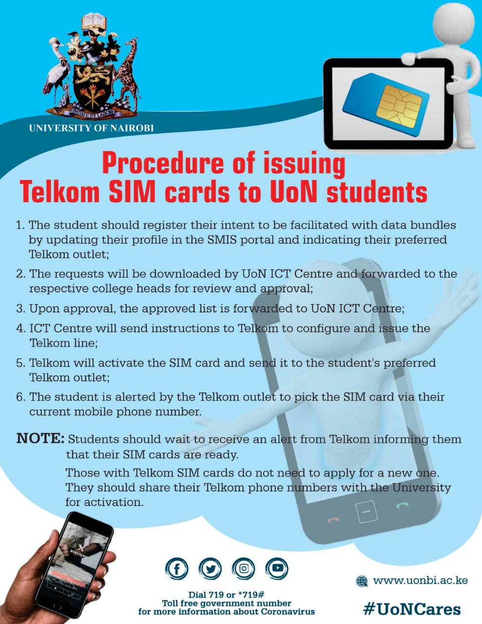 poster on procedure of acquiring telkom bundles